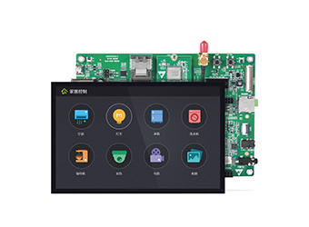 Gateway Smart Panel Solution